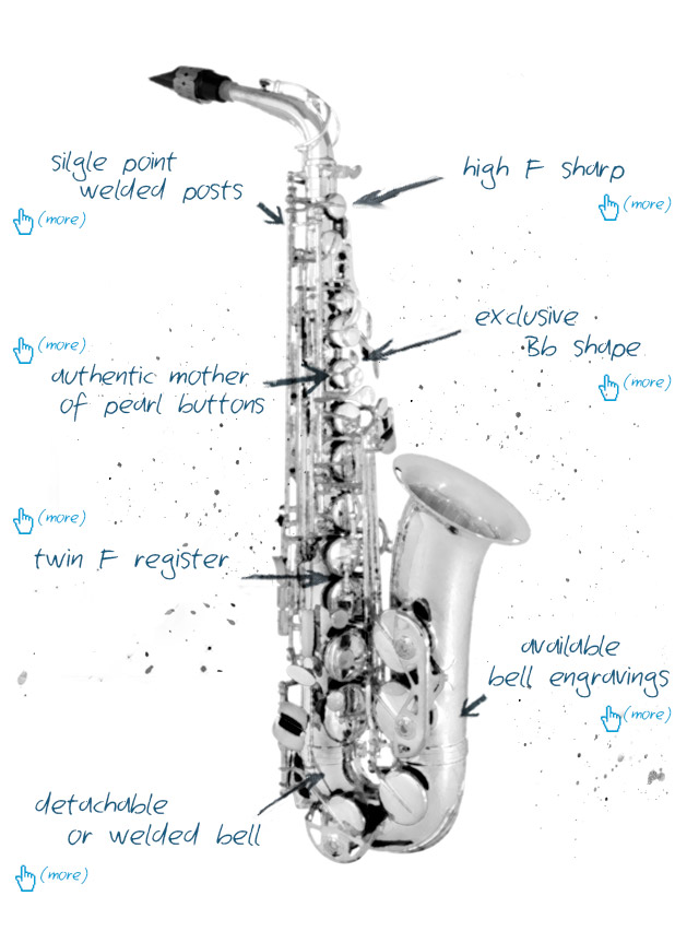 Alto Saxophone Chords